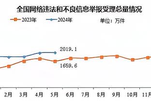 188bet官网在线登陆截图1